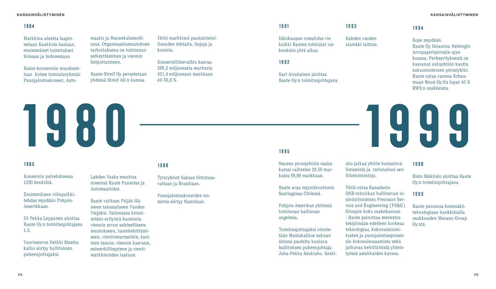 Aikajana-aukeama, jolla Rauten kansainvälistymisen vaiheet vuosilta 1980 ja 1999 väliltä